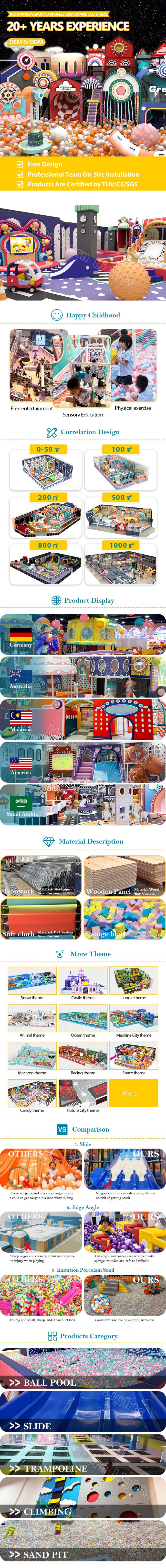 Custom indoor playground with ปราสาท theme showing colorful play structures